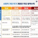 제이벳