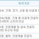 [현대제철 채용] 2013년 상반기 대졸신입사원 모집 (~04/19) 이미지