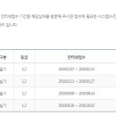 컴퓨터자격증 이미지