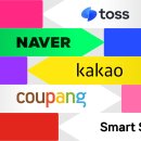 쇼핑몰(네이버스마트스토어) | 소자본 쇼핑몰 창업 플랫폼 비교 쿠팡 네이버 스마트스토어 장단점