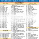 공용정류소
