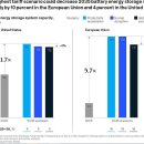 청정에너지 이미지