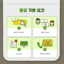 해달행정사 네이버블로그