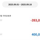 공항점기아오토큐 이미지