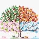 한국수어(기초) 배우기 이미지