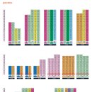 e편한세상아파트 이미지