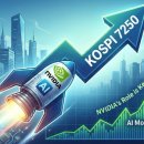 7250 매경이코노미