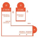 스튜디오B 이미지
