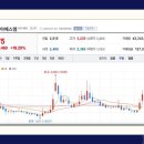 (주)에스엠코인 - 6271 | (주)에스엠코인