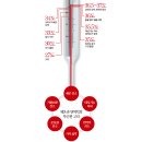 루아한의원 이미지