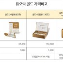 두류약국 이미지