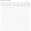 나주버스터미널 이미지