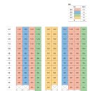 아이파크시티8단지 이미지