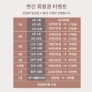 숲미술학원 | [아트아뜰리에] 성수/서울숲 주부 직장인 취미미술학원에서 작품 완성 후기 🎨