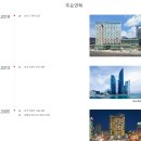 주식회사 마린파크 이미지