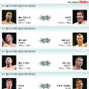 대진월드1 이미지