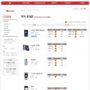 참텔레콤 네이버블로그