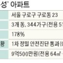 우성정밀 한국경제