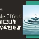 시그니처영어수학학원 이미지