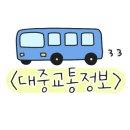 성내미육교.판교박물관 이미지