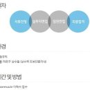 스완커뮤니케이션