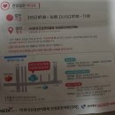 (사)한국건강관리협회건강증진의원 이미지