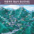 해성주유소 이미지