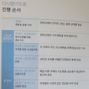 2021 다니엘기도회/1만 4천여 교회 기도대장정(11.1~11.21) 이미지