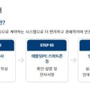 은행정공인중개사사무소 네이버블로그