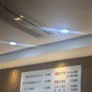 (사)서곡생태마을 | [광주 화정동 · 농성동] 생태탕 &amp; 알탕 돌솥밥 맛집 ‘생태마을’ 내돈내산 후기