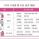 연세이엔박치과의원 이미지