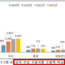 대경애드 이미지