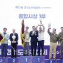 양대 웹이코노미