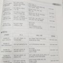 대성에너지서비스1센터중구