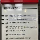 hwhr | [인천송도] PT전문센터 ‘HWHR Fitness’ 리뷰 및 수업 후기