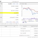 ㈜코스모라이프 이미지