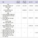 행복 이미지