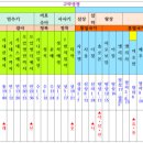 이사야더북