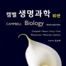 해민약국 네이버블로그