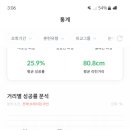 민골프아카데미 이미지