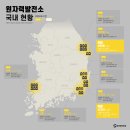 우리 발전소 이미지