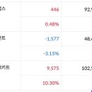 화인에너지 이미지