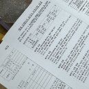[신혼일기] 신혼집 입주 첫 단계: 에몬스와 라자가구 가구 설치 후기