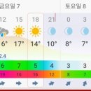 지금관광농원