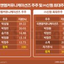 신원특수 이미지