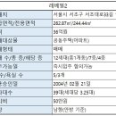 레베빌 이미지