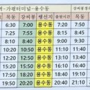 뉴라온다이어트캠프 이미지