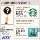 더올림학원 이미지