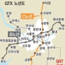 명성기술단