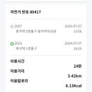 배스킨라빈스/던킨흑석DT점